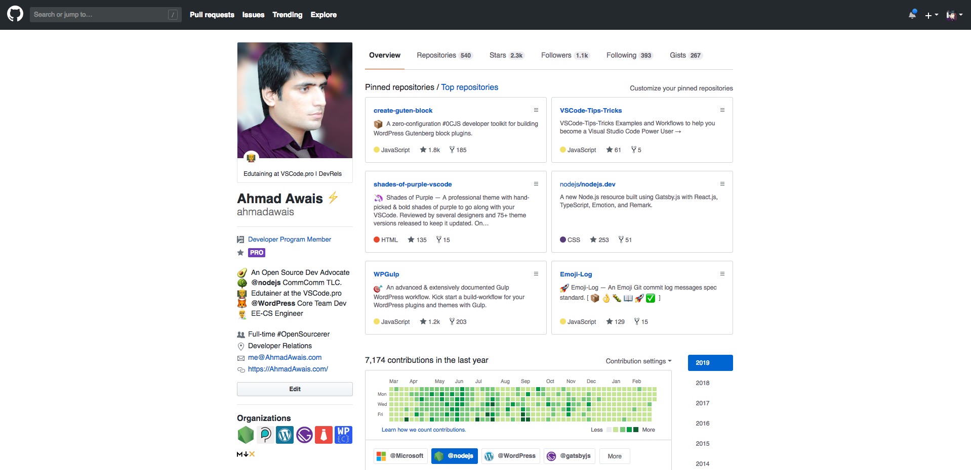 Ahmad Awais Github Open Source Developer